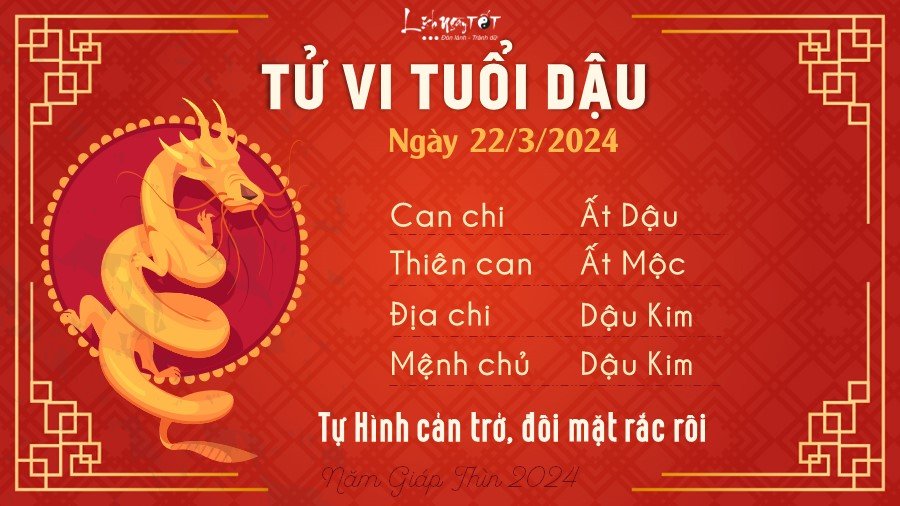 Tu vi hang ngay 22/3/2024 cua 12 con giap - Dau