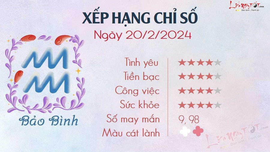 11 Tu vi hang ngay 20-2-2024 - Bao Binh