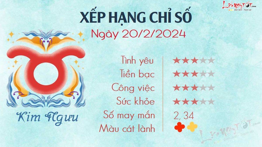 2 Tu vi hang ngay 20-2-2024 - Kim Nguu