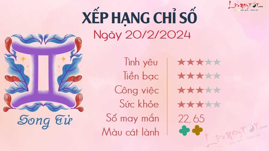 3 Tu vi hang ngay 20-2-2024 - Song Tu