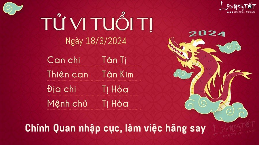 Tu vi hang ngay 18/3/2024 cua 12 con giap - ti