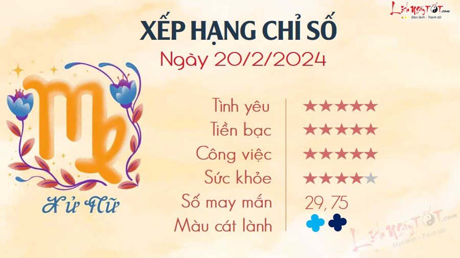 6 Tu vi hang ngay 20-2-2024 - Xu Nu