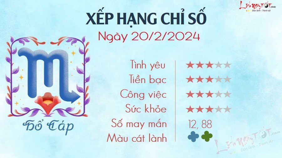 8 Tu vi hang ngay 20-2-2024 - Ho Cap