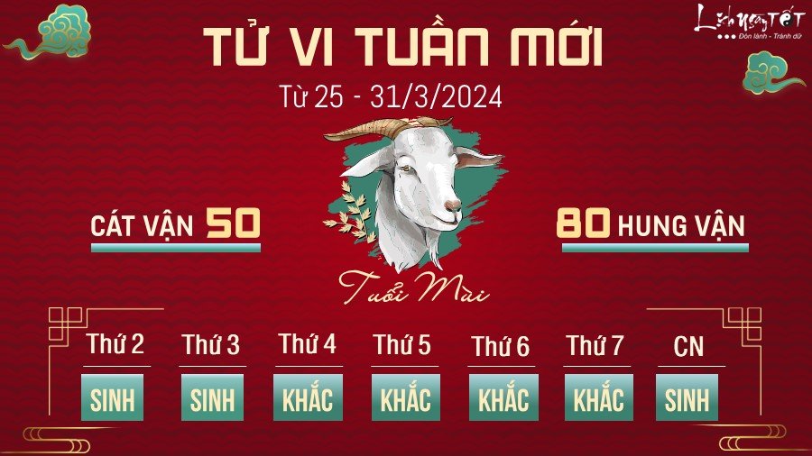 Tử vi tuần mới của 12 con giáp từ 25 - 31/3/2024 - Mùi Tu vi tuan moi cua 12 con giap tu 25 - 31/3/2024 - Mui