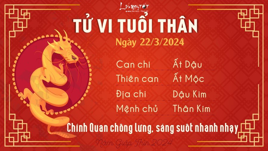 Tu vi hang ngay 22/3/2024 cua 12 con giap - Than