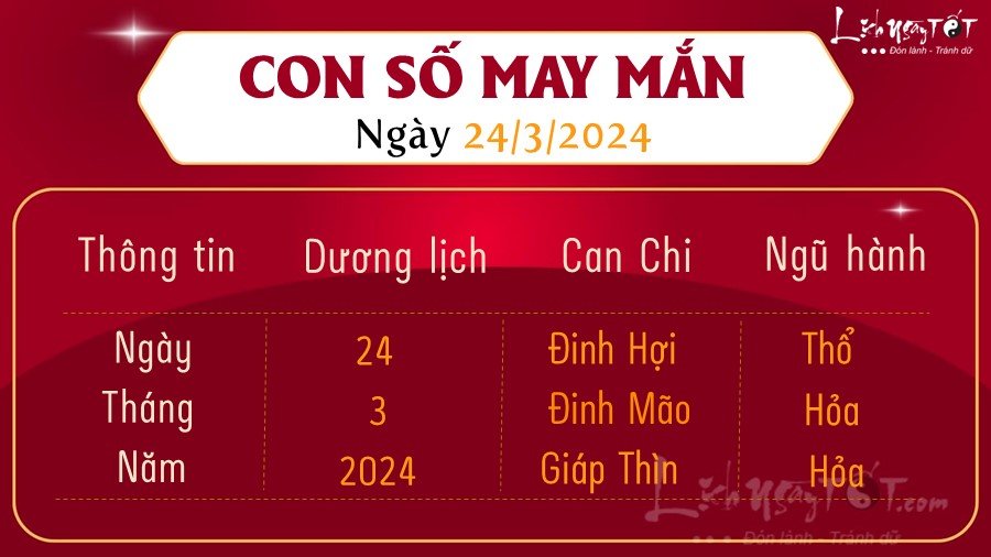 Con số may mắn hôm nay 24/3/2024 Con so may man hom nay 24/3/2024
