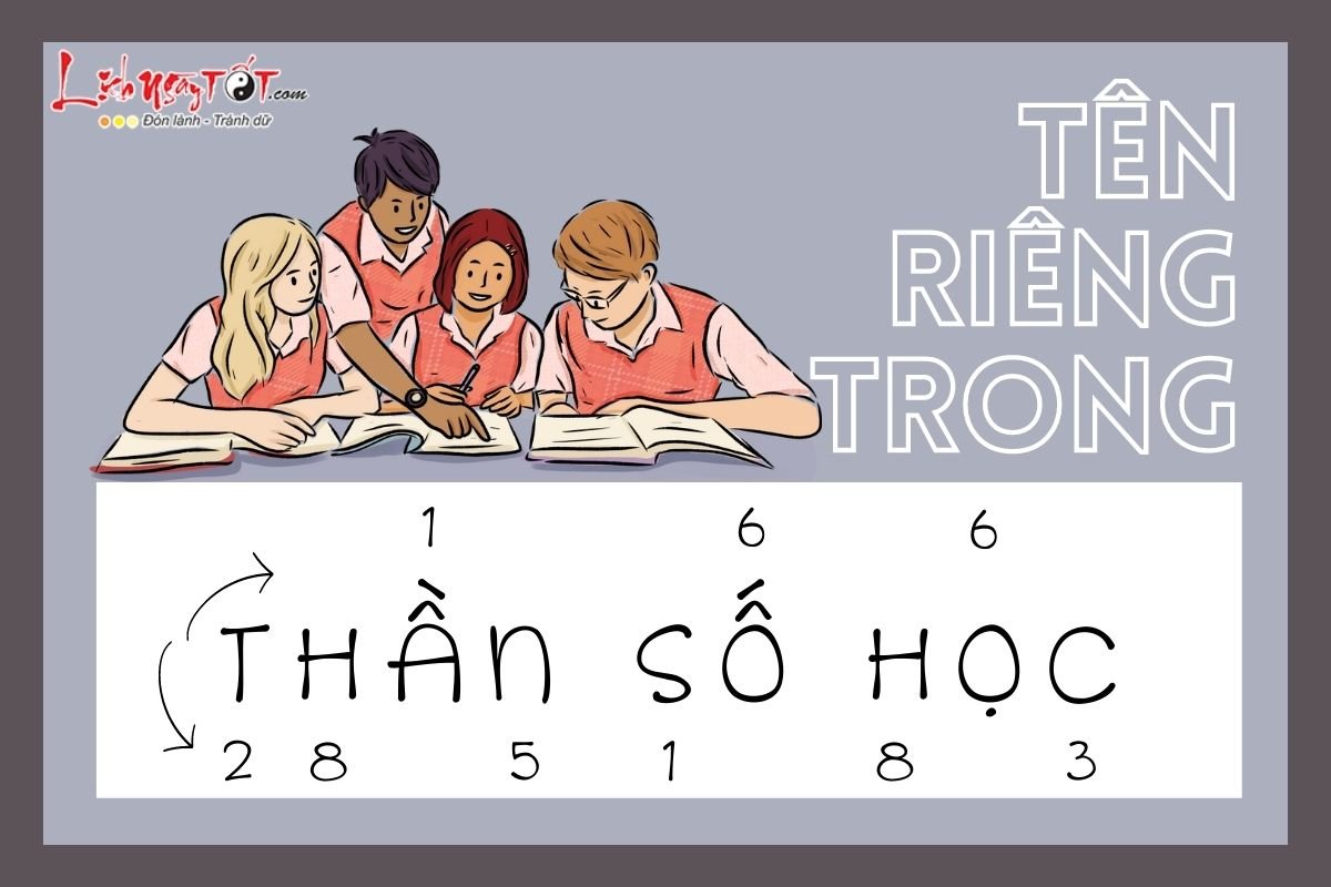 Tên riêng theo Thần số học Ten rieng theo Than so hoc
