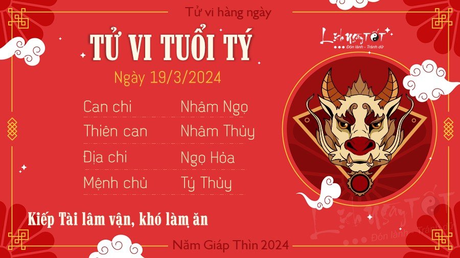 Tu vi hang ngay 19/3/2024 tuoi Ty