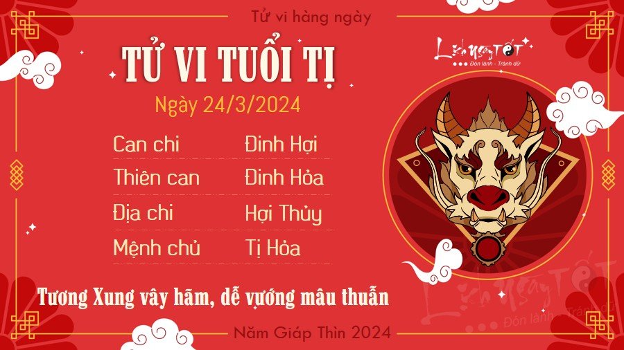 Tu vi hang ngay 24/3/2024 - Ti
