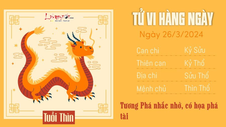 Tu vi hang ngay 26/3/2024 - Thin