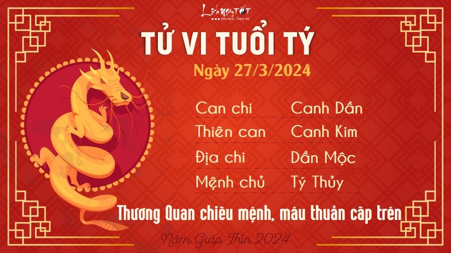 Tu vi hang ngay 27/3/2024 - Ty