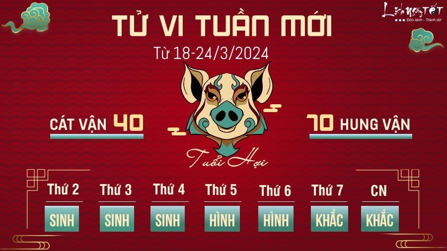 Tu vi tuan moi cua 12 con giap tu 18-24/3/2024 - Hoi