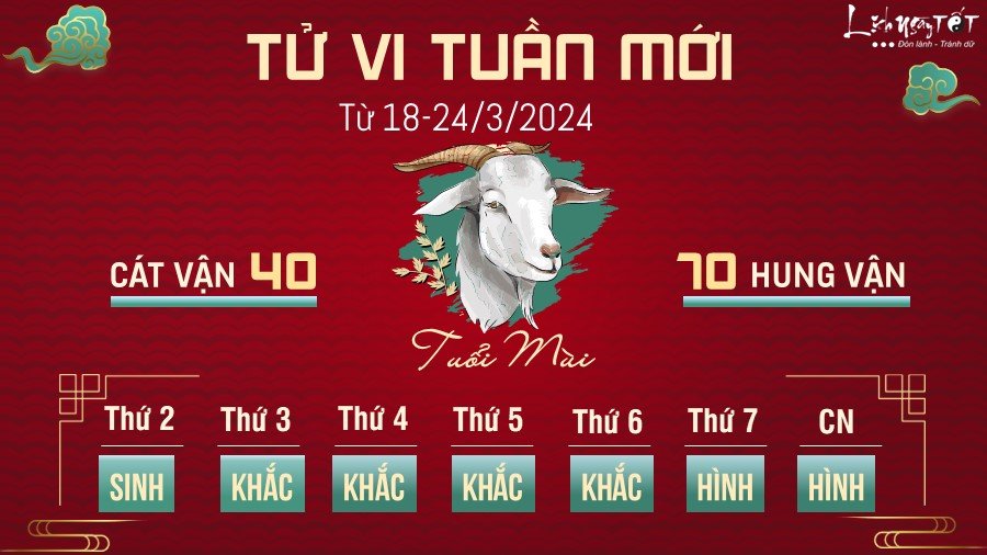 Tu vi tuan moi cua 12 con giap tu 18-24/3/2024 - Mui