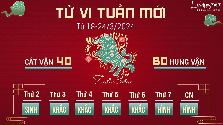 Tu vi tuan moi cua 12 con giap tu 18-24/3/2024 - Suu