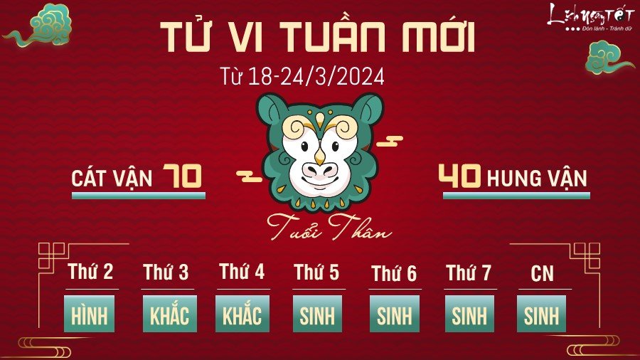 Tu vi tuan moi cua 12 con giap tu 18-24/3/2024 - Than