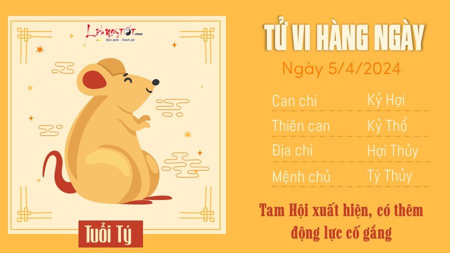 Tu vi hang ngay 5/4/2024 cua 12 con giap - Ty