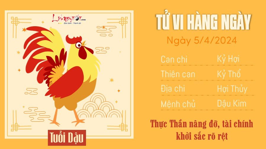 Tu vi hang ngay 5/4/2024 cua 12 con giap - Dau