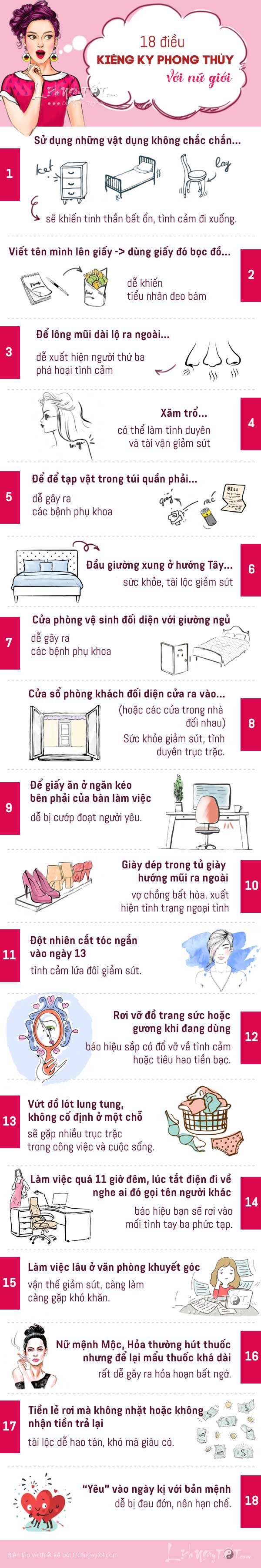 18 dieu kieng ky phong thuy cho nu gioi