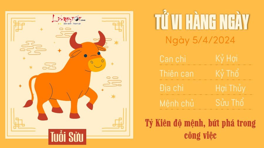 Tu vi hang ngay 5/4/2024 cua 12 con giap - Suu