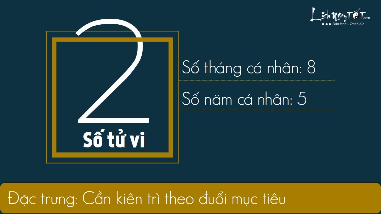 2xem boi ngay sinh bang Than so hoc thang 12.2019 so