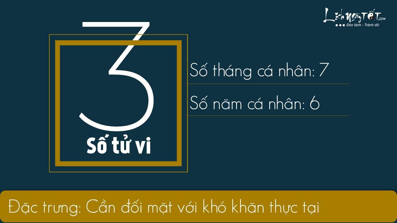 3than so hoc thang 10
