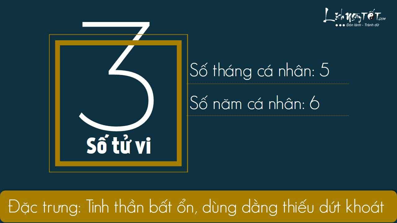 3xem-boi-ngay-sinh-bang-Than-so-hoc-thang-08.2019-so-3
