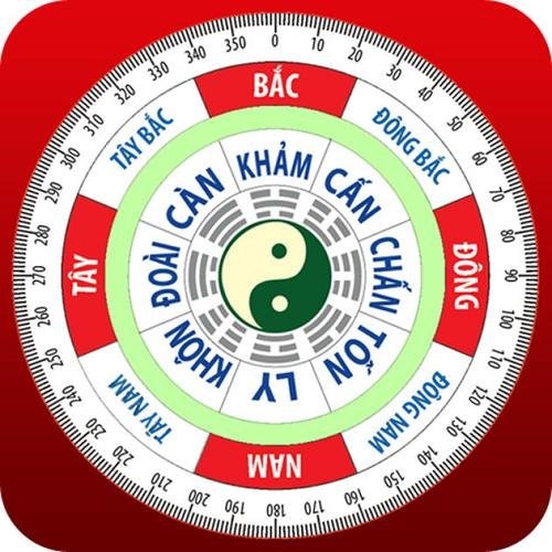 4 phuong tam huong tren la ban