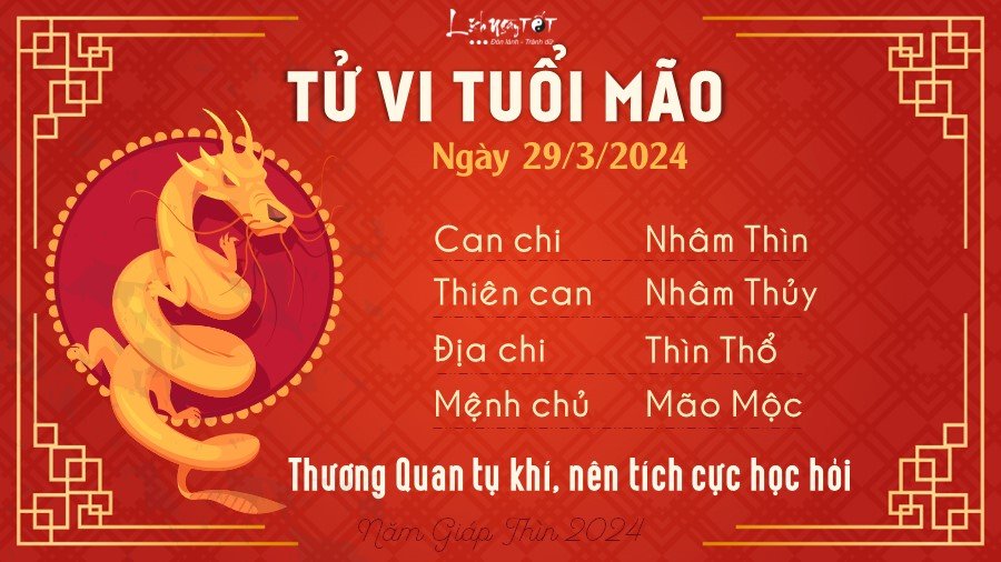 Tử vi hàng ngày 29/3/2024 của 12 con giáp - Mão Tu vi hang ngay 29/3/2024 cua 12 con giap - Mao