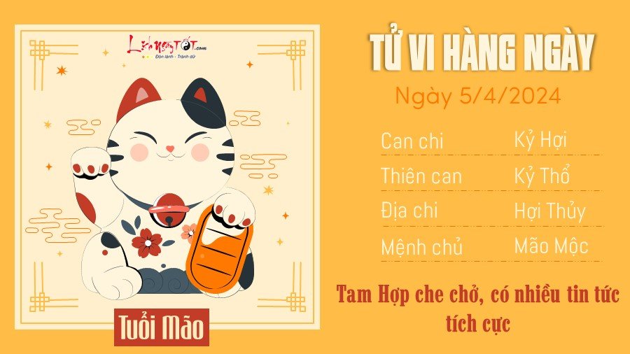 Tu vi hang ngay 5/4/2024 cua 12 con giap - Mao