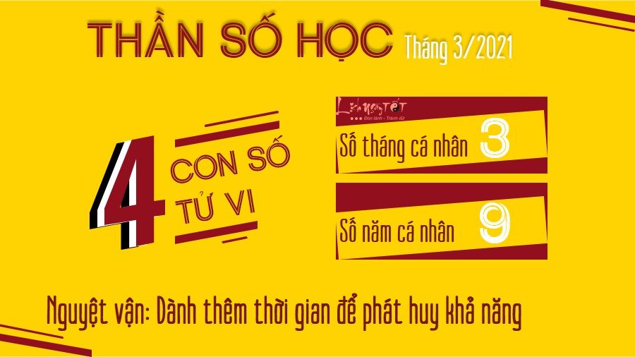 4 Xem boi ngay sinh - Thang 32021 - So tu vi 4