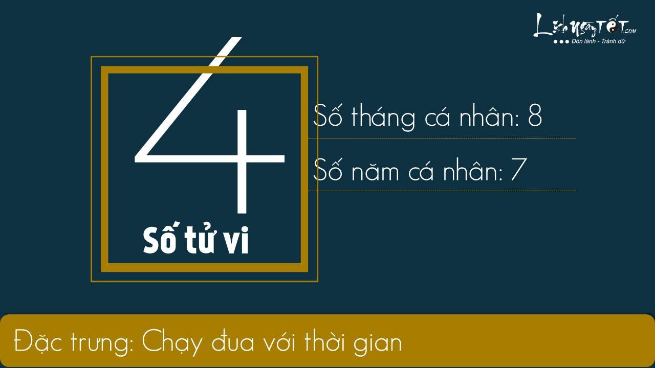 4than so hoc thang 10