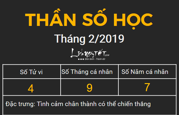 4xem boi ngay sinh bang Than so hoc thang 02.2019 so 4