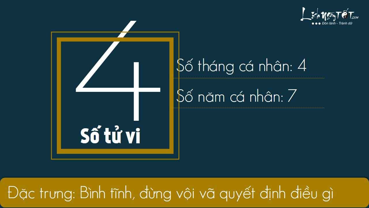 4xem-boi-ngay-sinh-bang-Than-so-hoc-thang-06.2019-so-4 4xem-boi-ngay-sinh-bang-Than-so-hoc-thang-06.2019-so-4