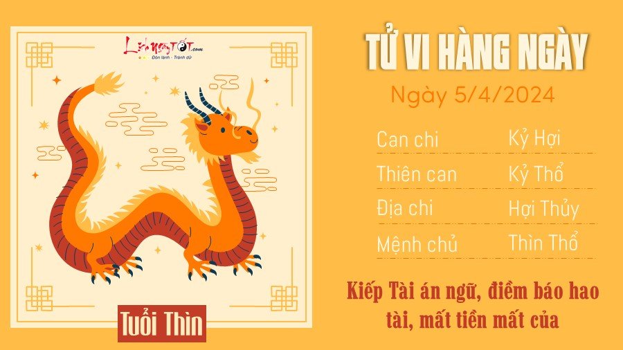 Tu vi hang ngay 5/4/2024 cua 12 con giap - Thin