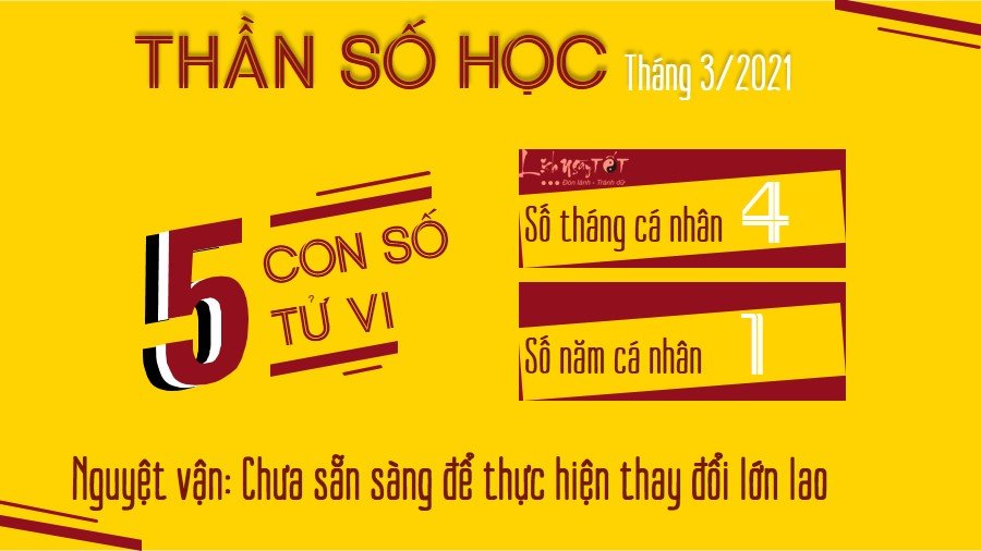 5 Xem boi ngay sinh - Thang 32021 - So tu vi 5