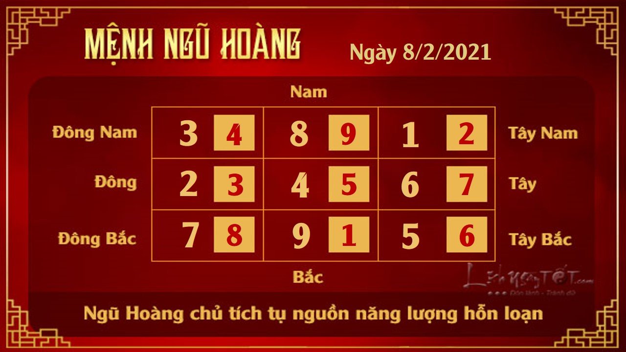 5 Xem phong thuy hang ngay - Xem phong thuy ngay 822021 - Ngu Hoang