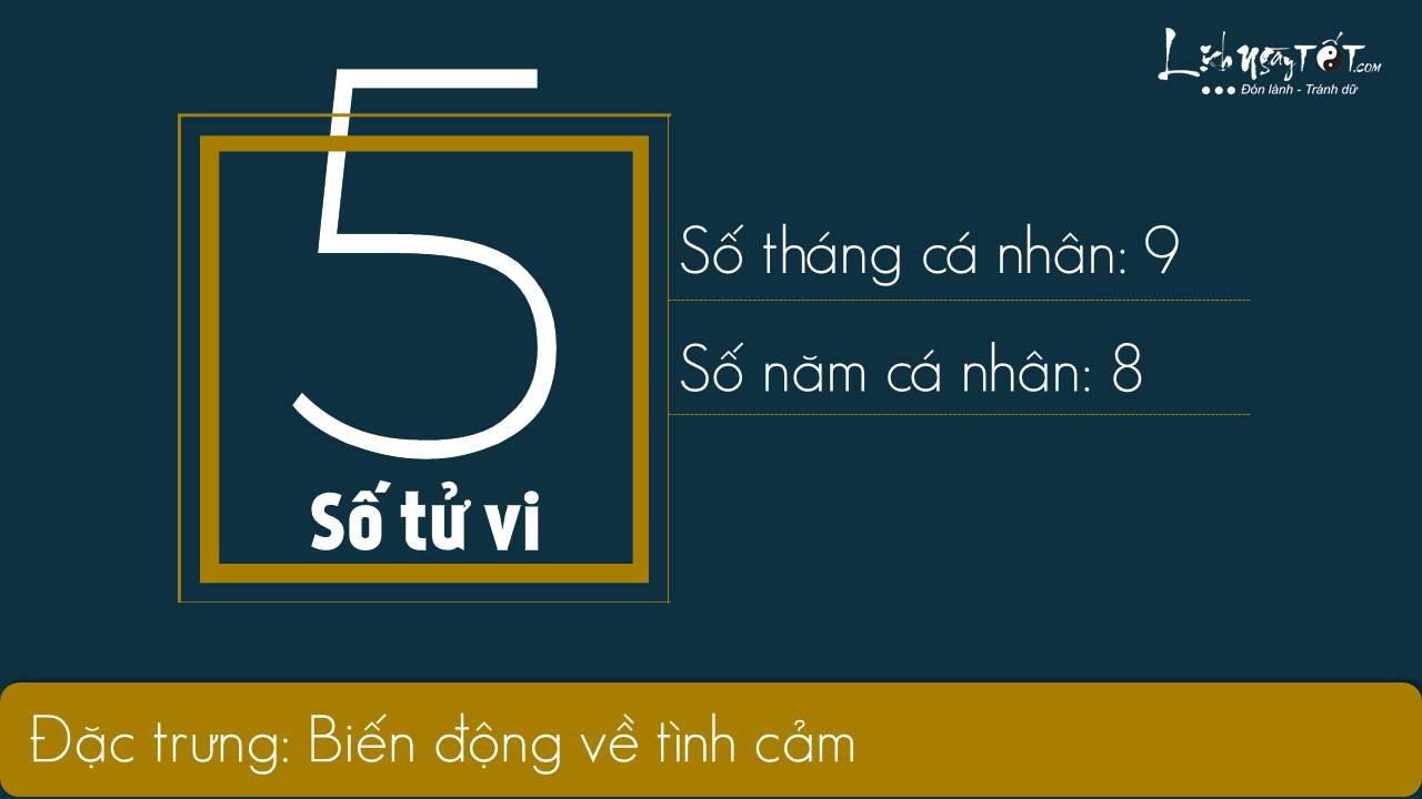 5than so hoc thang 10
