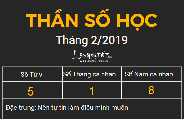 5xem boi ngay sinh bang Than so hoc thang 02.2019 so 5