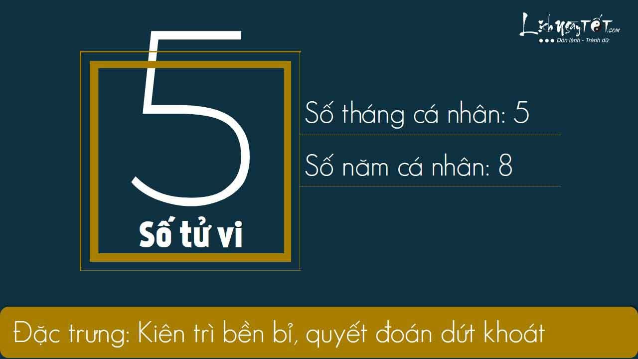 5xem-boi-ngay-sinh-bang-Than-so-hoc-thang-06.2019-so-5 5xem-boi-ngay-sinh-bang-Than-so-hoc-thang-06.2019-so-5