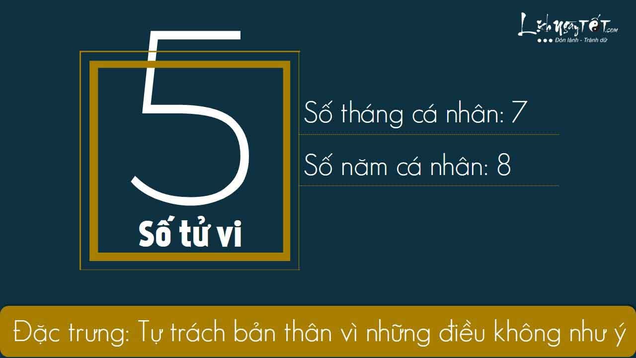 5xem-boi-ngay-sinh-bang-Than-so-hoc-thang-08.2019-so-5