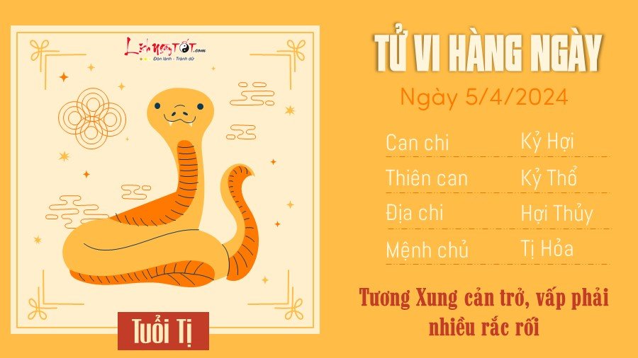 Tu vi hang ngay 5/4/2024 cua 12 con giap - Ti