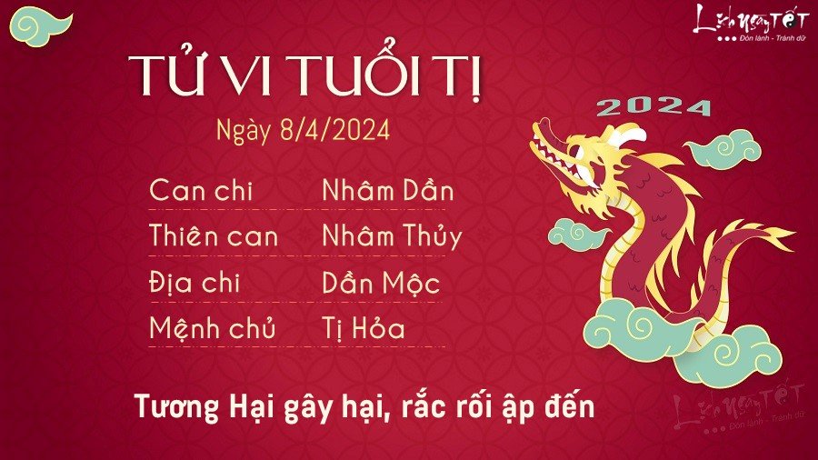 Tu vi hang ngay 8/4/2023 cua 12 con giap - Ti