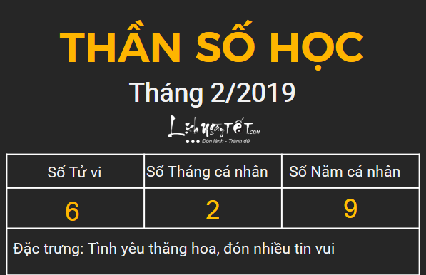 6xem boi ngay sinh bang Than so hoc thang 02.2019 so 6