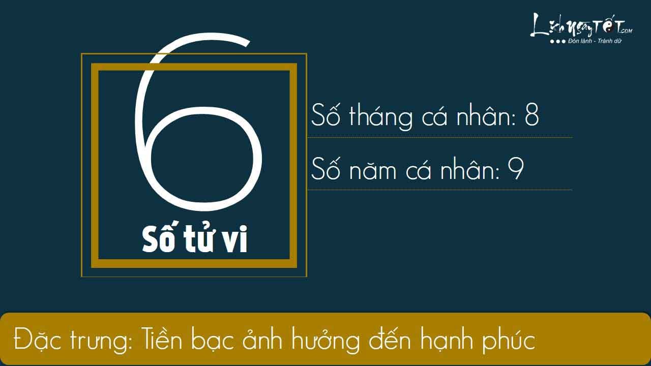 6xem-boi-ngay-sinh-bang-Than-so-hoc-thang-08.2019-so-6