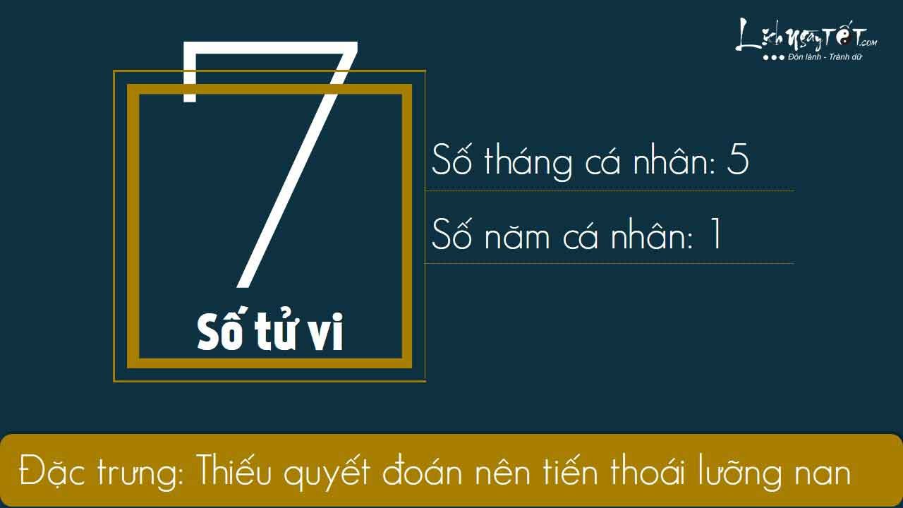 7xem boi ngay sinh bang Than so hoc thang 04.2019 so 7