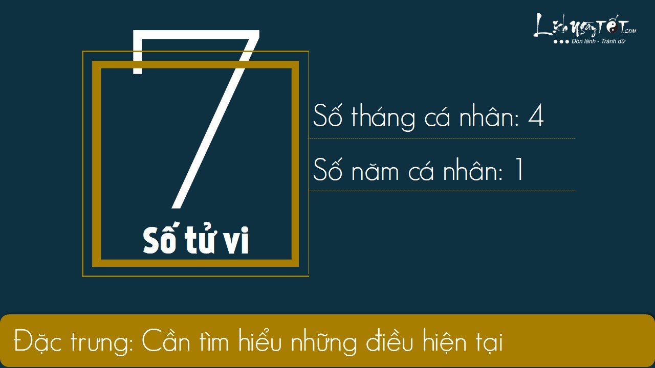 7xem boi ngay sinh bang Than so hoc thang 12.2019 so