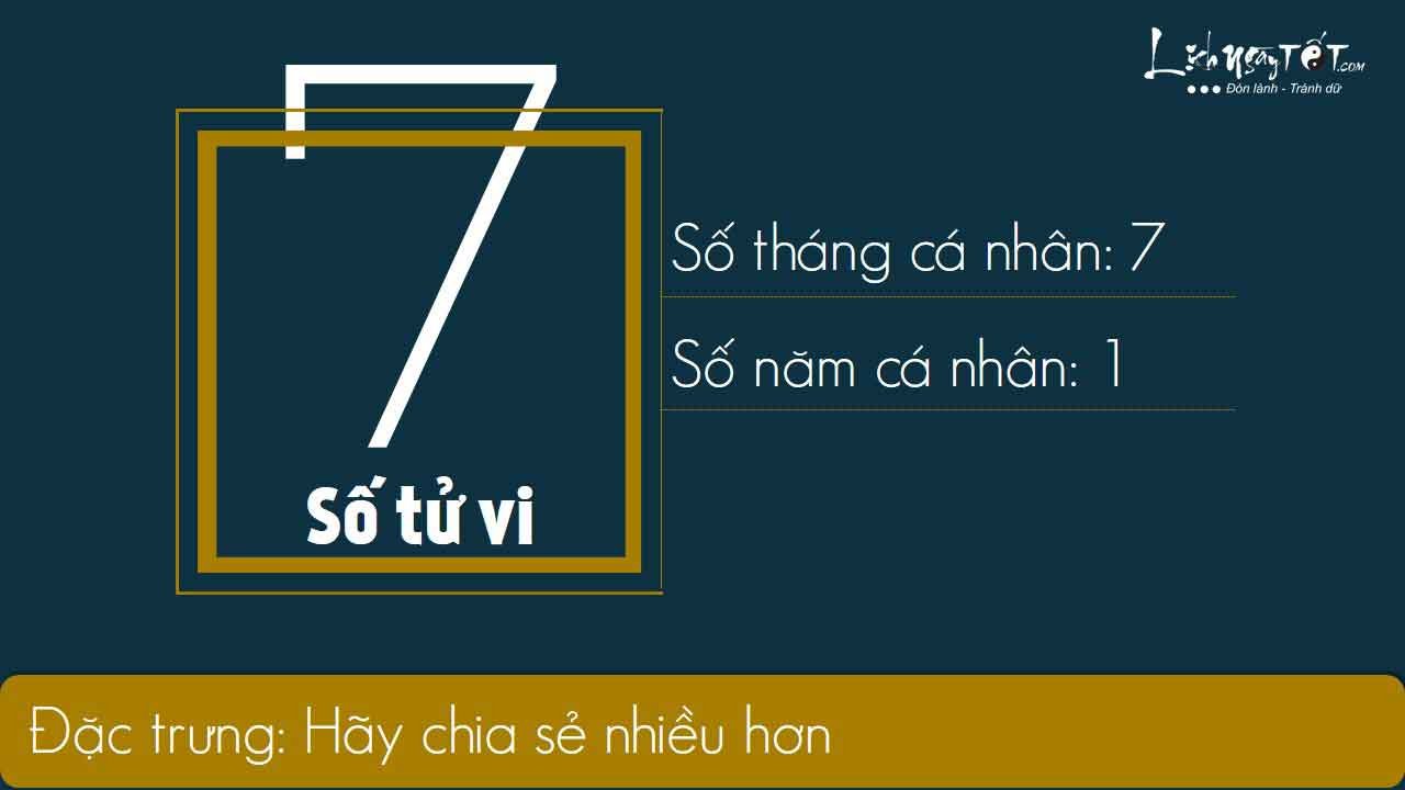 7xem-boi-ngay-sinh-bang-Than-so-hoc-thang-06.2019-so-7 7xem-boi-ngay-sinh-bang-Than-so-hoc-thang-06.2019-so-7
