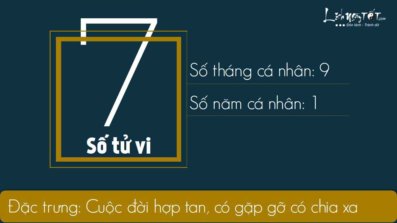 7xem-boi-ngay-sinh-bang-Than-so-hoc-thang-08.2019-so-7