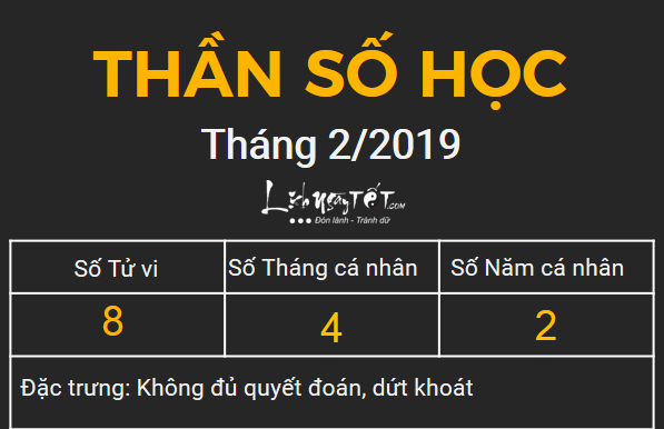 8xem boi ngay sinh bang Than so hoc thang 02.2019 so 8