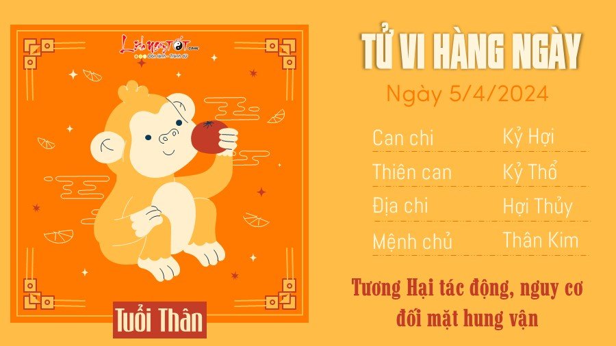 Tu vi hang ngay 5/4/2024 cua 12 con giap - Than